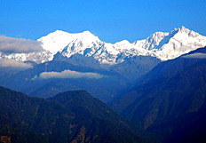 Complete Sikkim Tour